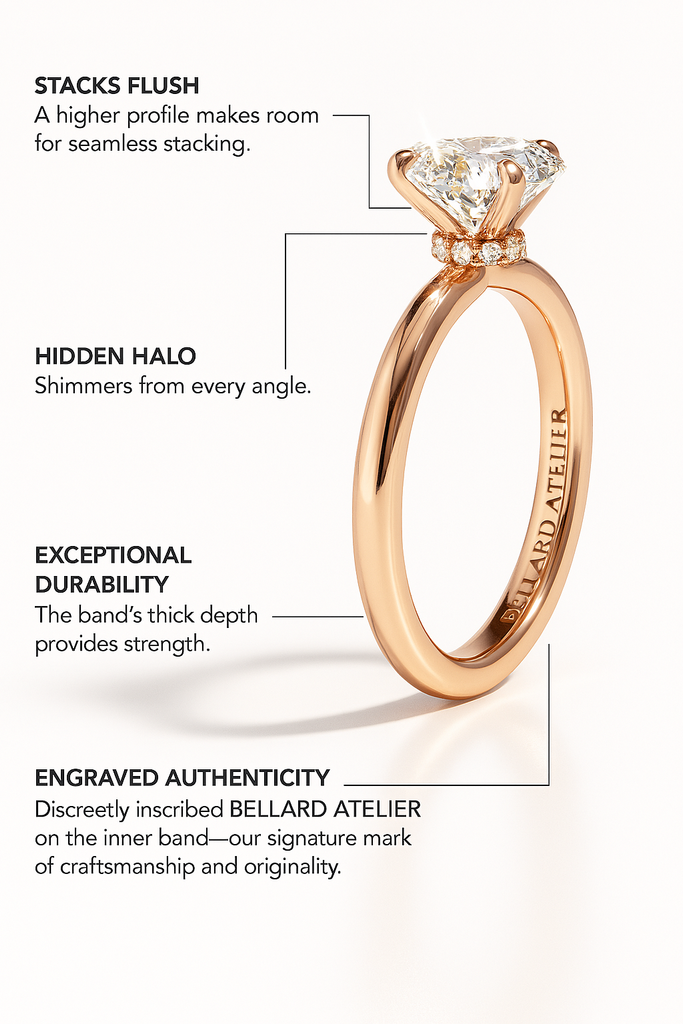 טבעת אירוסין עם אבן מרכזית – המדריך המלא לבחירה המושלמת